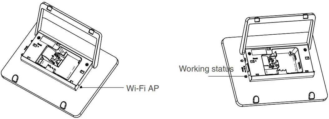 LED Indicator Instructions