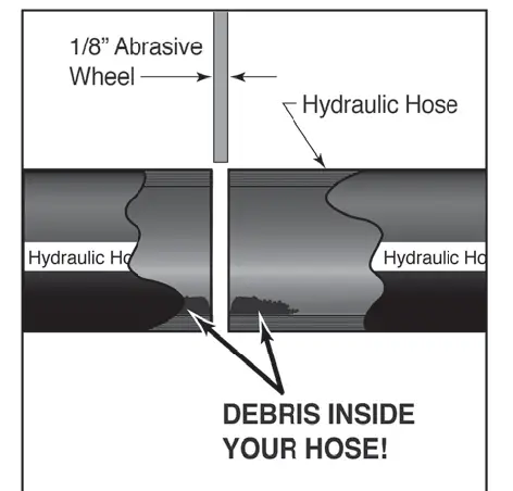 Danfoss-Hydraulic-hose-ET9000-45-110-Hydraulic-Hose-Saw-01