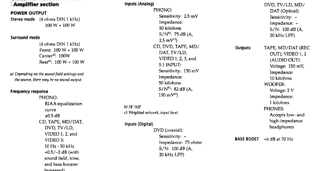 SONY-STR-DB925-AV-Receivers-01
