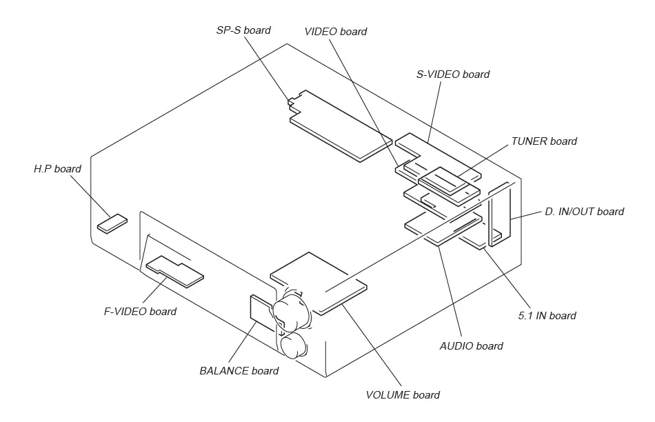 SONY-STR-DB925-AV-Receivers-06