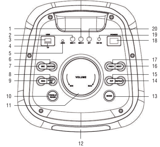 trevi-XF-3100-KB-High-Power-Portable-Speaker-fig-1