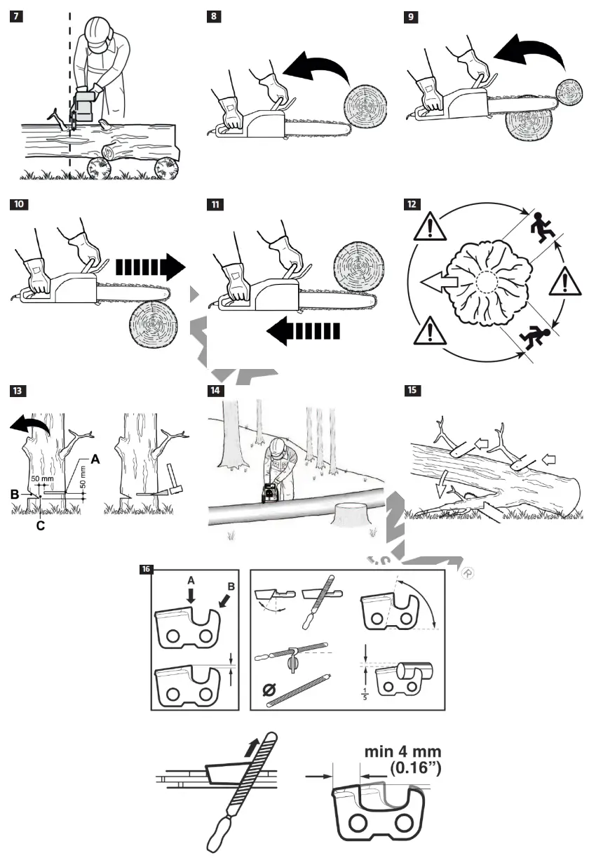 NAKAYAMA EC2035 Electric Chainsaw - Ovewrview 1