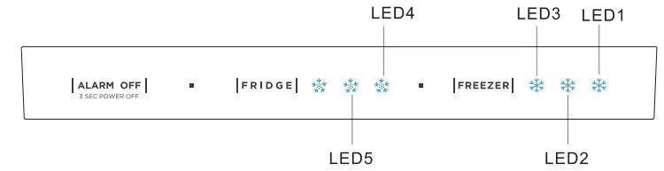 CROSLEY CBMH1873AS Refrigerator - Fig 29