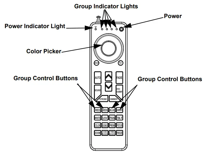 CHAUVET DJ RFC-XL Handheld Remote Control - Fig 1