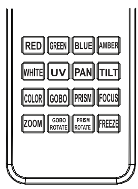 CHAUVET DJ RFC-XL Handheld Remote Control - Fig 7