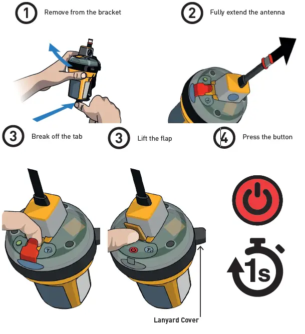 ocean SIGNAL-rescueME-EPIRB3-Emergency-Position-Indicating-Radio-Beacon-fig- (3)