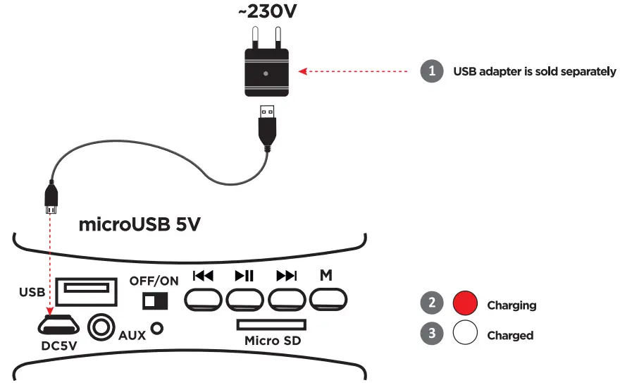 defender G24 Portable Speaker - fig 2