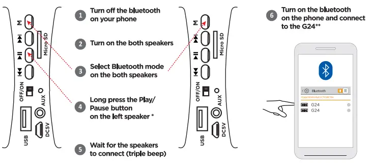defender G24 Portable Speaker - fig 8