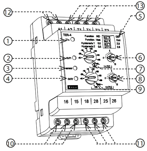 ELKO ep TER-4 Double Thermostat - Description