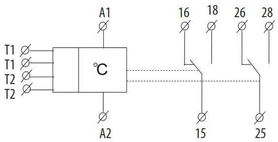ELKO ep TER-4 Double Thermostat - Symbol 1