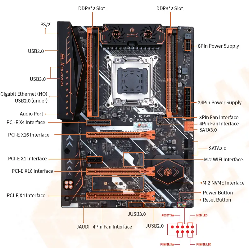 HUANANZHI-X79-Deluxe-Motherboard- (1)