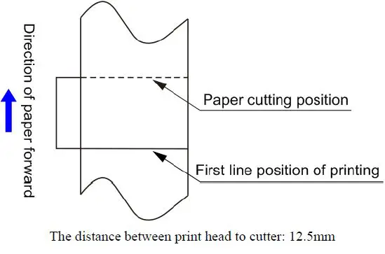 equip-351001-58mm-POS-Thermal-Printer-FIG-2