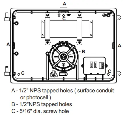 Revolve LED RKWP0501 Wallpack - Mounting