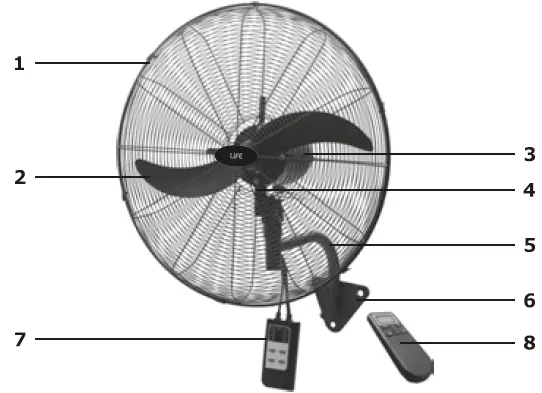 LIFE-516980075-Wall-Mounted-Fan-fig-1