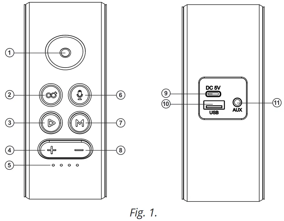 SVEN PS-340 Portable Speaker System with Bluetooth and FM Radio - overview