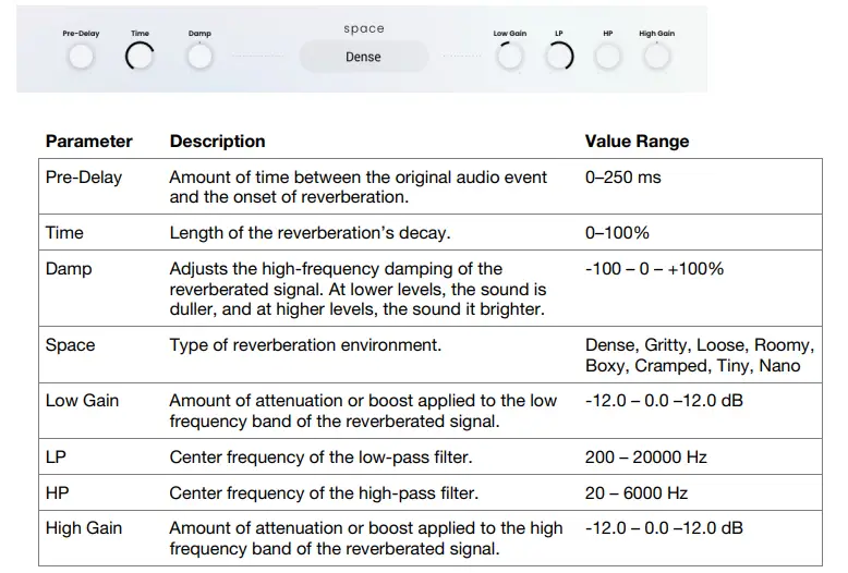 air-Ether-Plugin-Effect-fig-2