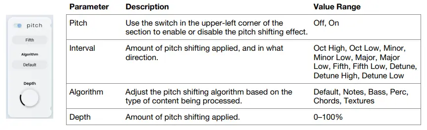 air-Ether-Plugin-Effect-fig-16