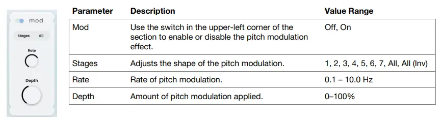 air-Ether-Plugin-Effect-fig-7