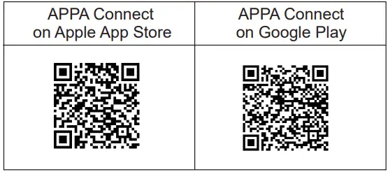 APPA-sFLEX-18A-Flexible-Current-Probe-Meter-fig 14