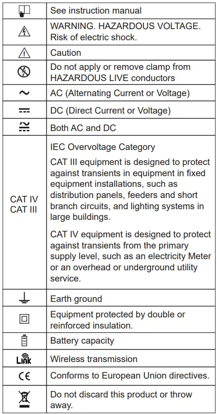 APPA-sFLEX-18A-Flexible-Current-Probe-Meter-fig 2