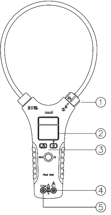 APPA-sFLEX-18A-Flexible-Current-Probe-Meter-fig 3