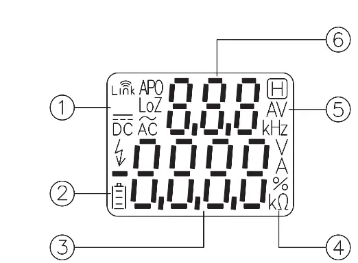 APPA-sFLEX-18A-Flexible-Current-Probe-Meter-fig 4