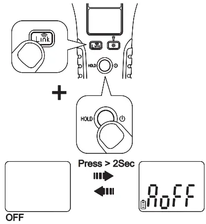 APPA-sFLEX-18A-Flexible-Current-Probe-Meter-fig 7