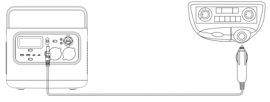PISEN TS-OPS04 Wilderness 600 Outdoor Power Station 600W - Car Charger