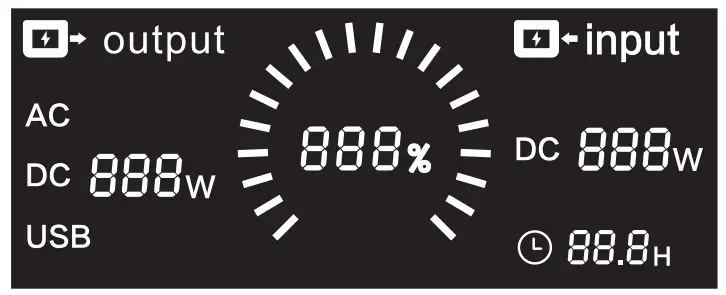 PISEN TS-OPS04 Wilderness 600 Outdoor Power Station 600W - LCD Display