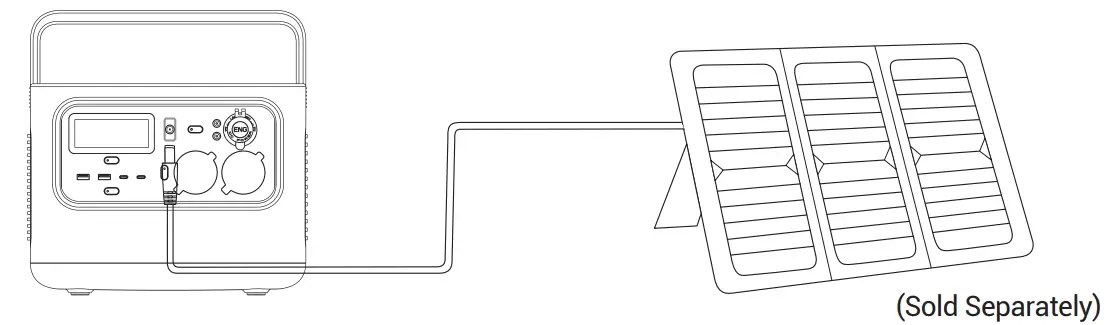 PISEN TS-OPS04 Wilderness 600 Outdoor Power Station 600W - Solar Panel