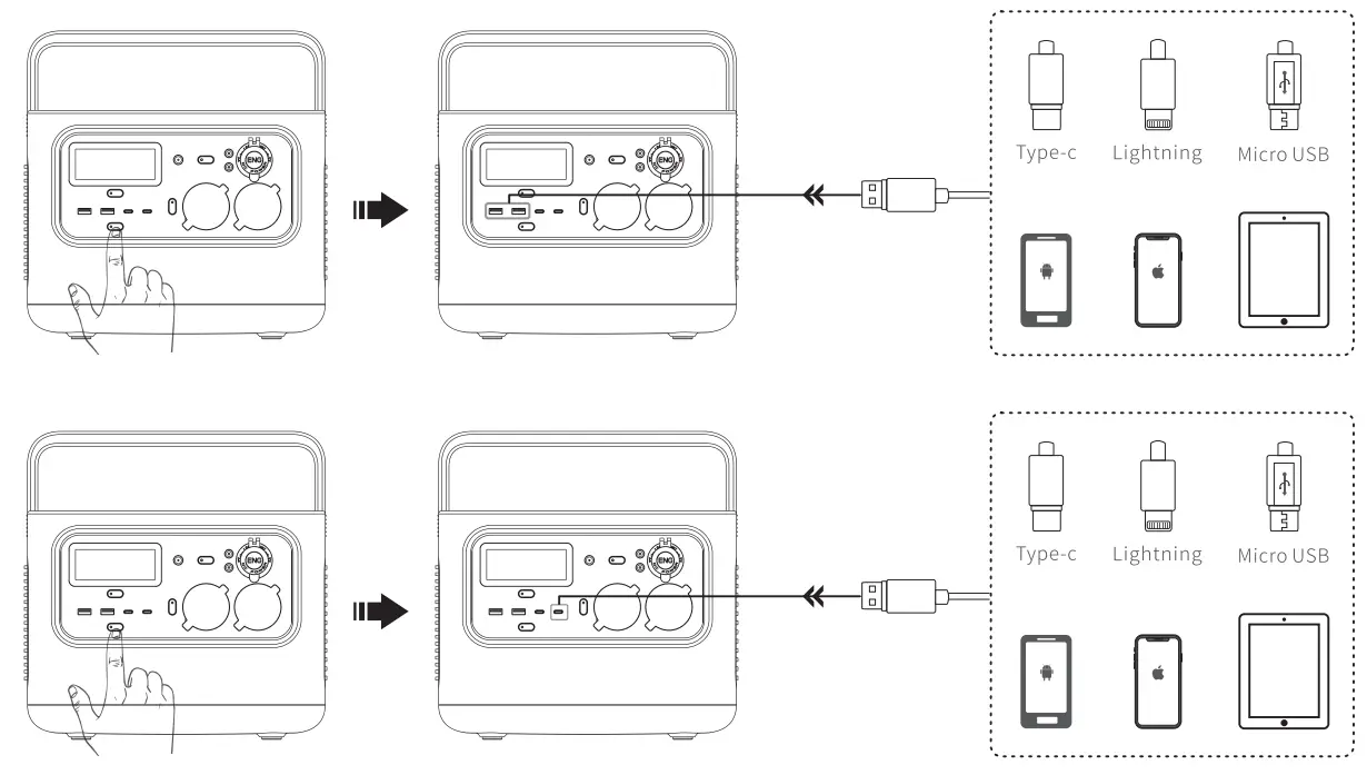 PISEN TS-OPS04 Wilderness 600 Outdoor Power Station 600W - USB Output