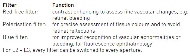 Riester-ri-scope-Otoscope-Diagnostic-Instruments-9