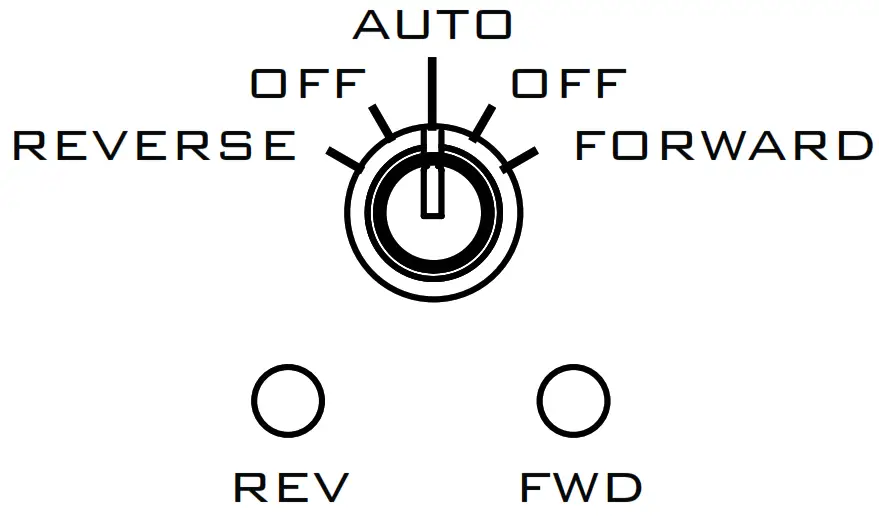 AGROWTEK MX3i Intelligent Reversing Motor Controller - control