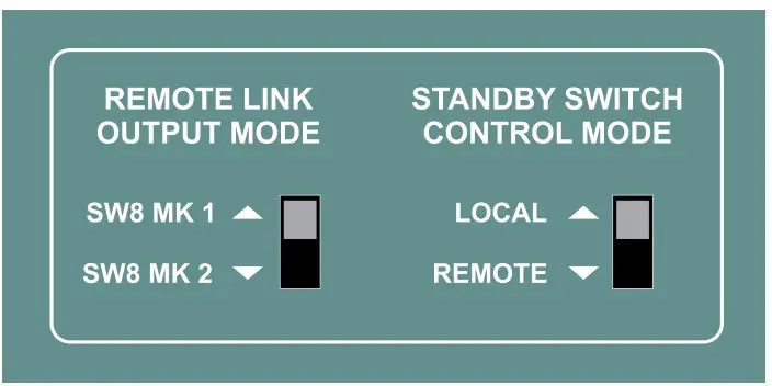 Using the auto-switch function