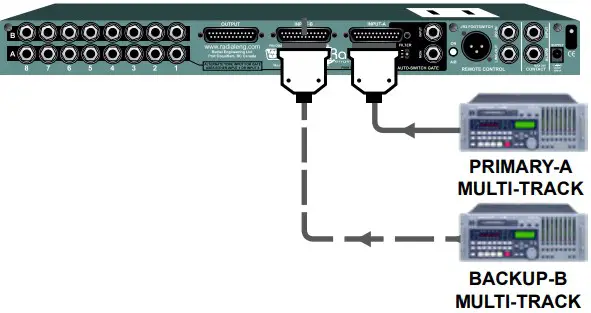 Audio inputs