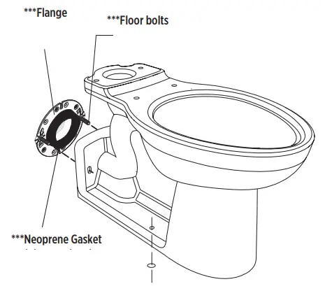 GERBER DF28-190 Two Piece Ultra Flush Toilets Pressure Assist - Models 2