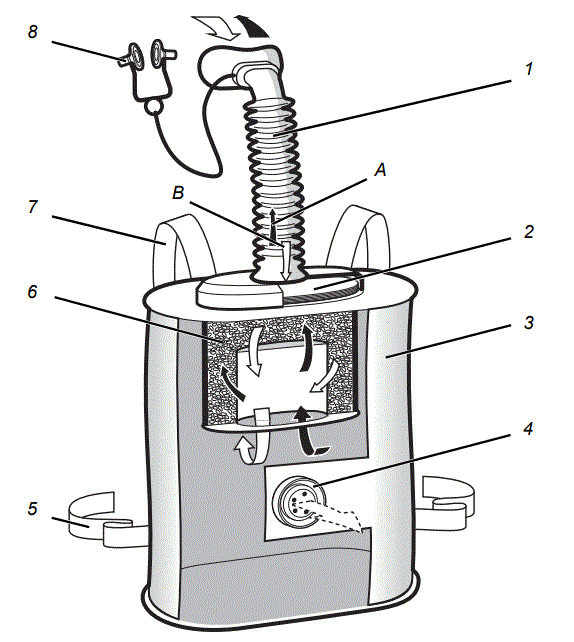 MSA-SSR-30-100 Self-Contained-Escape-Device-PRODUCT-1