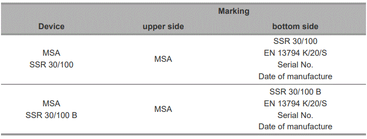 MSA-SSR-30-100 Self-Contained-Escape-Device-PRODUCT-2