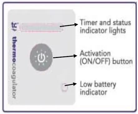 LIGER-MEDICAL-HTU-IFU-001-TC-Thermocoagulator-fig- (3)