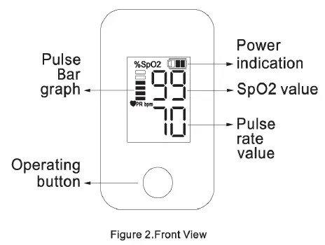 MEDIAUS-82253-FS10C-ACCUR-8-Pulse-Oximeter-fig- (2)