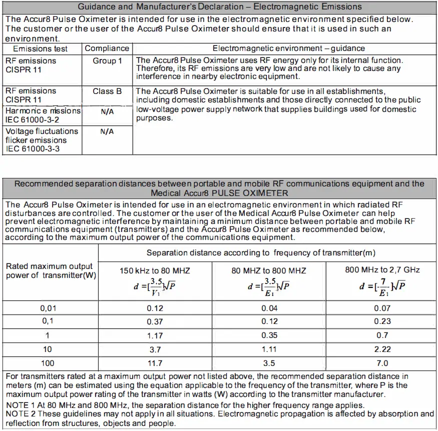 MEDIAUS-82253-FS10C-ACCUR-8-Pulse-Oximeter-fig- (9)