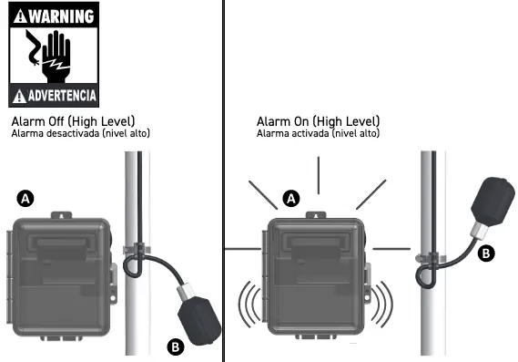 Installation Figure 4