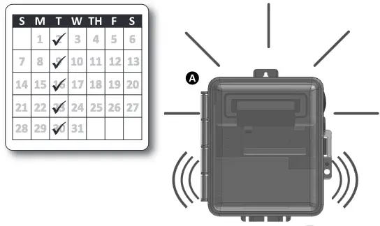 Installation Figure 5