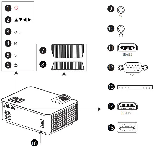 E GATE-W2S-Smart-Projector-1