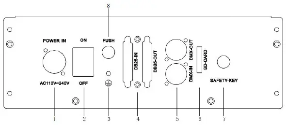 sistemamt-LASERMOV12-200W-RGB-3in1-Laser-Moving-Head-fig 1