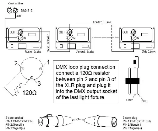 sistemamt-LASERMOV12-200W-RGB-3in1-Laser-Moving-Head-fig 6