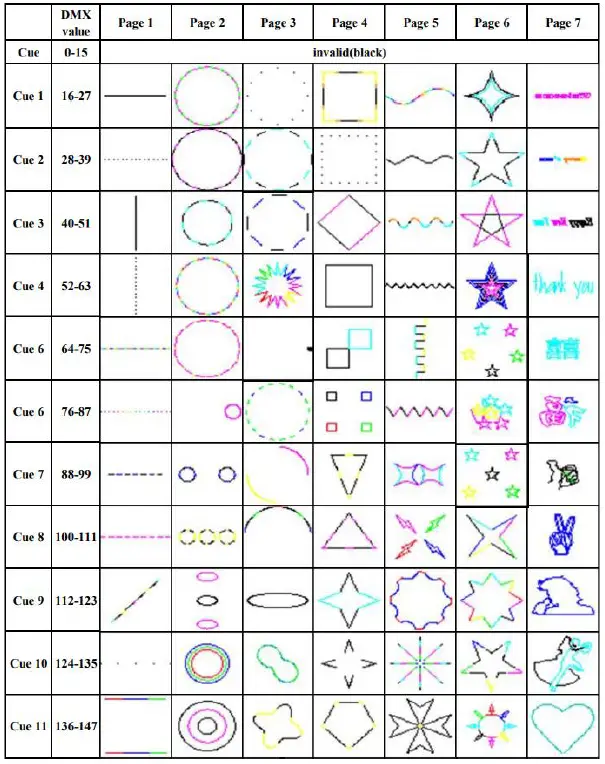 sistemamt-LASERMOV12-200W-RGB-3in1-Laser-Moving-Head-fig 8