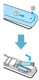 Sony-XR-65A95K-4K-HDR-OLED-Smart-Google-TV-img-12