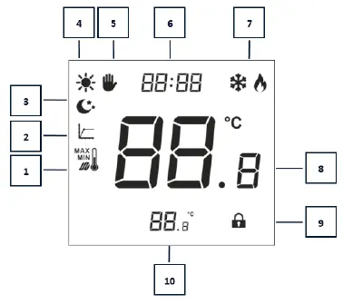 TECH-CONTROLLERS-EU-R-10s-Plus-Wire-Room-Regulator-fig- (5)