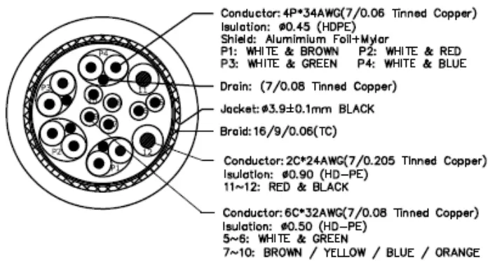 C2G-80525-USB-C-To-DVI-Video-Graphics-Adapter-Converter-fig-2
